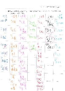 03學習單p.3，開新視窗